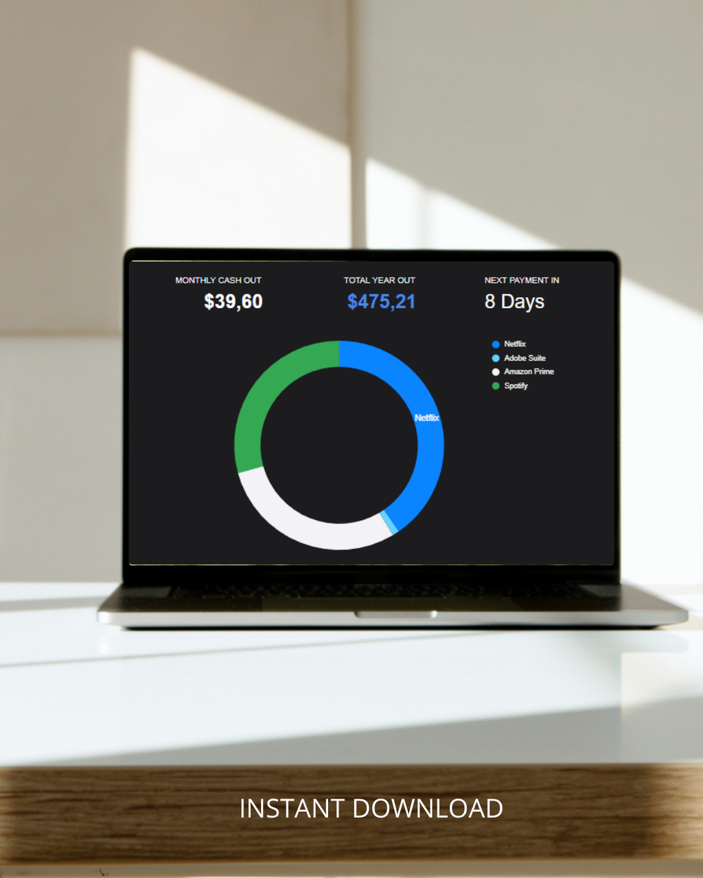 Monthly Expense & Subscription Tracker | Google Sheets Dashboard