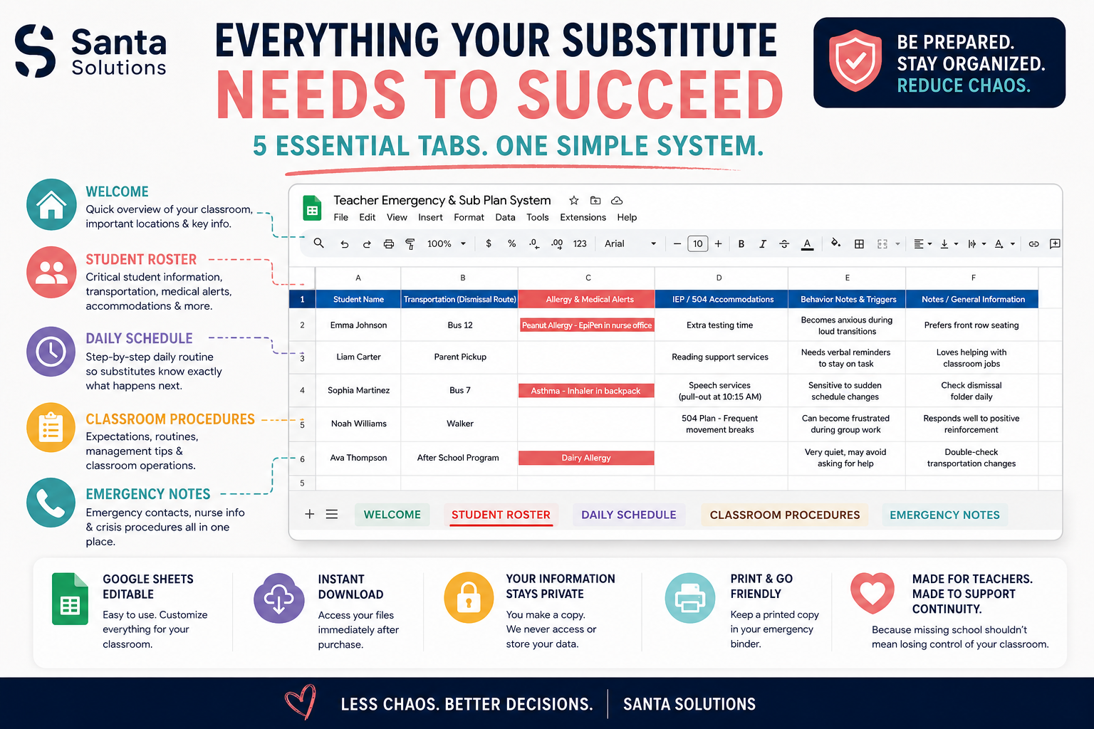 Teacher Emergency & Sub Plan System for Elementary Classrooms