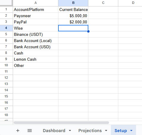 Cash Flow Forecast & Monthly Budget Tracker | Google Sheets Template (2026)