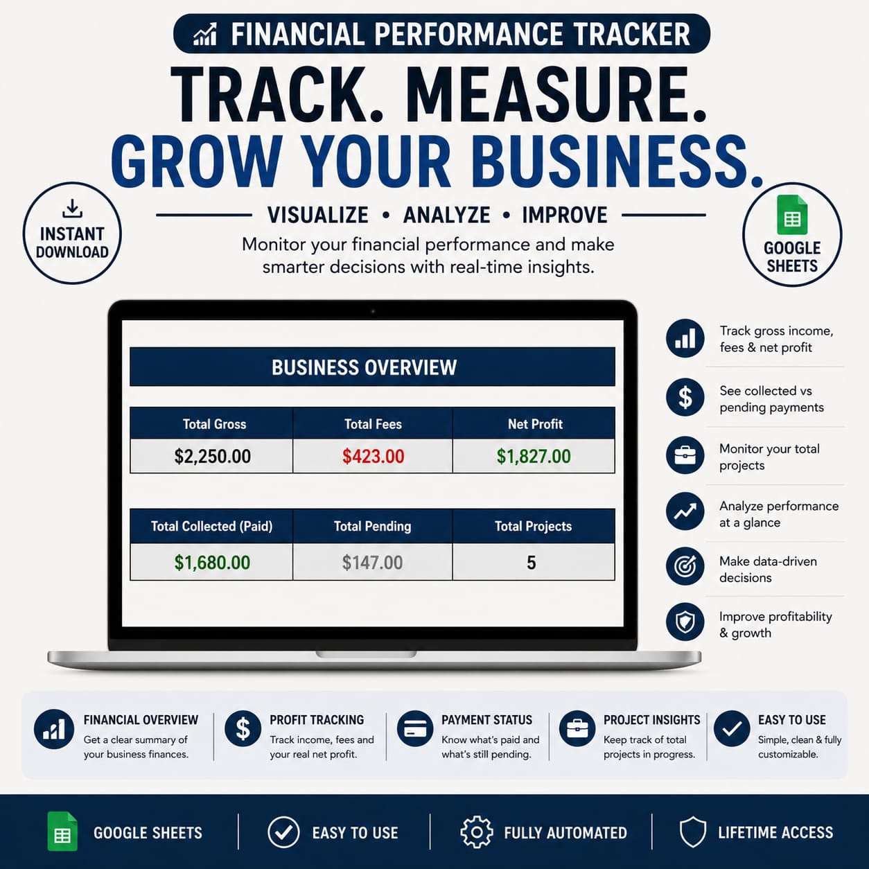 Side Income & Project Profit Tracker | Google Sheets Template