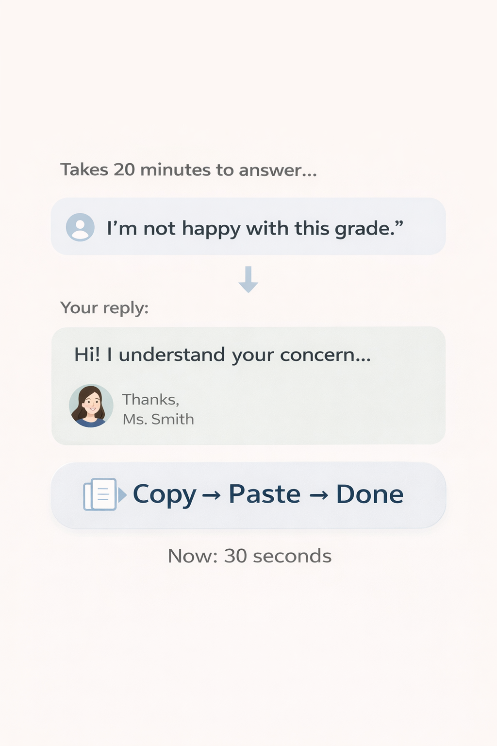 Teacher Email Response Templates | Reply to Parents in Seconds